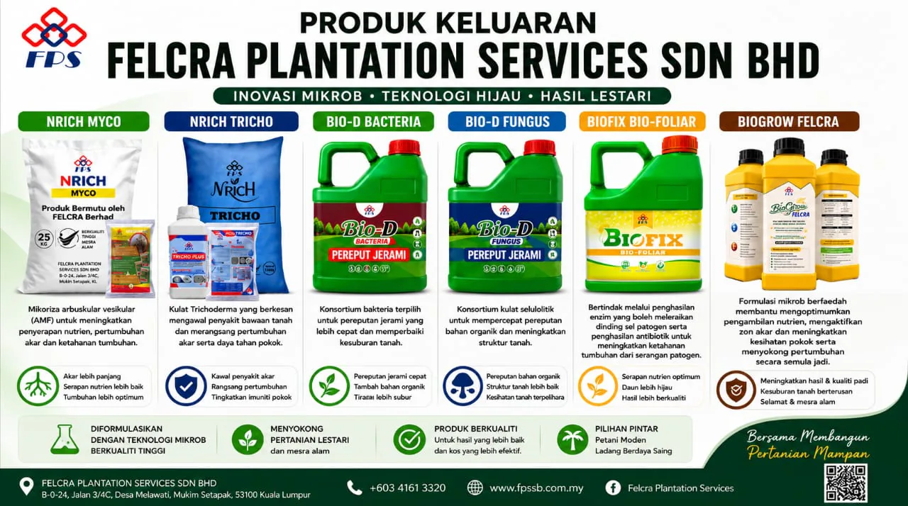 Produk Microbiome Agritech keluaran FPSSB